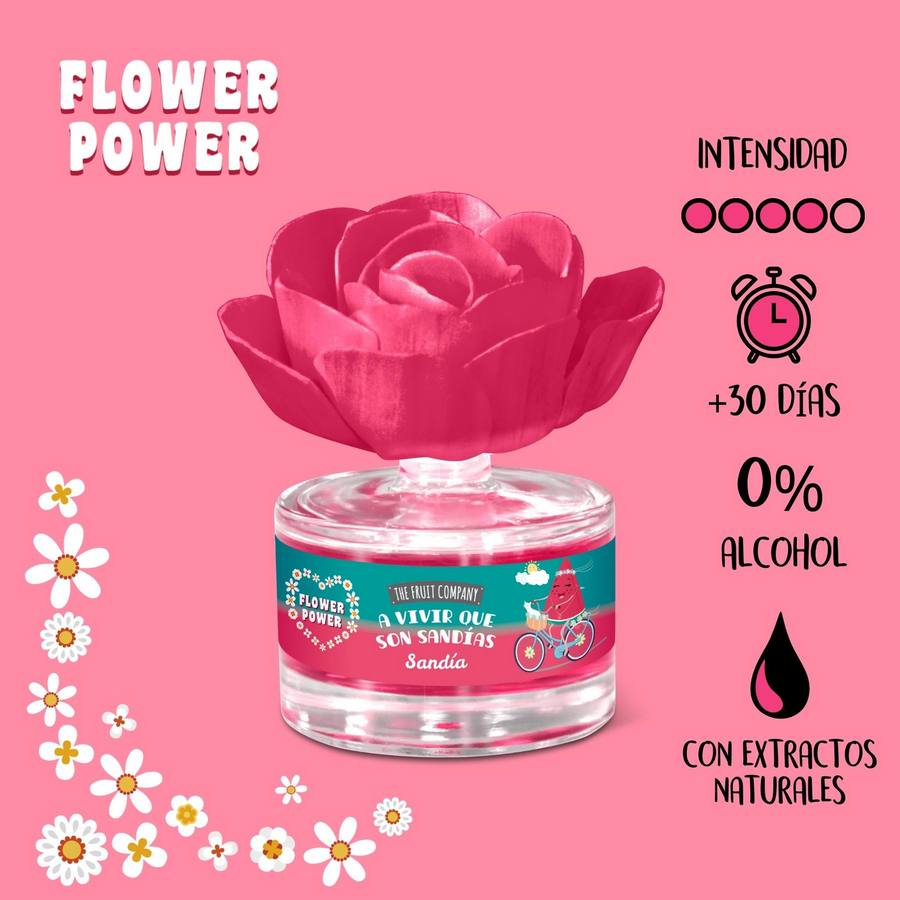 Flores Perfumadas